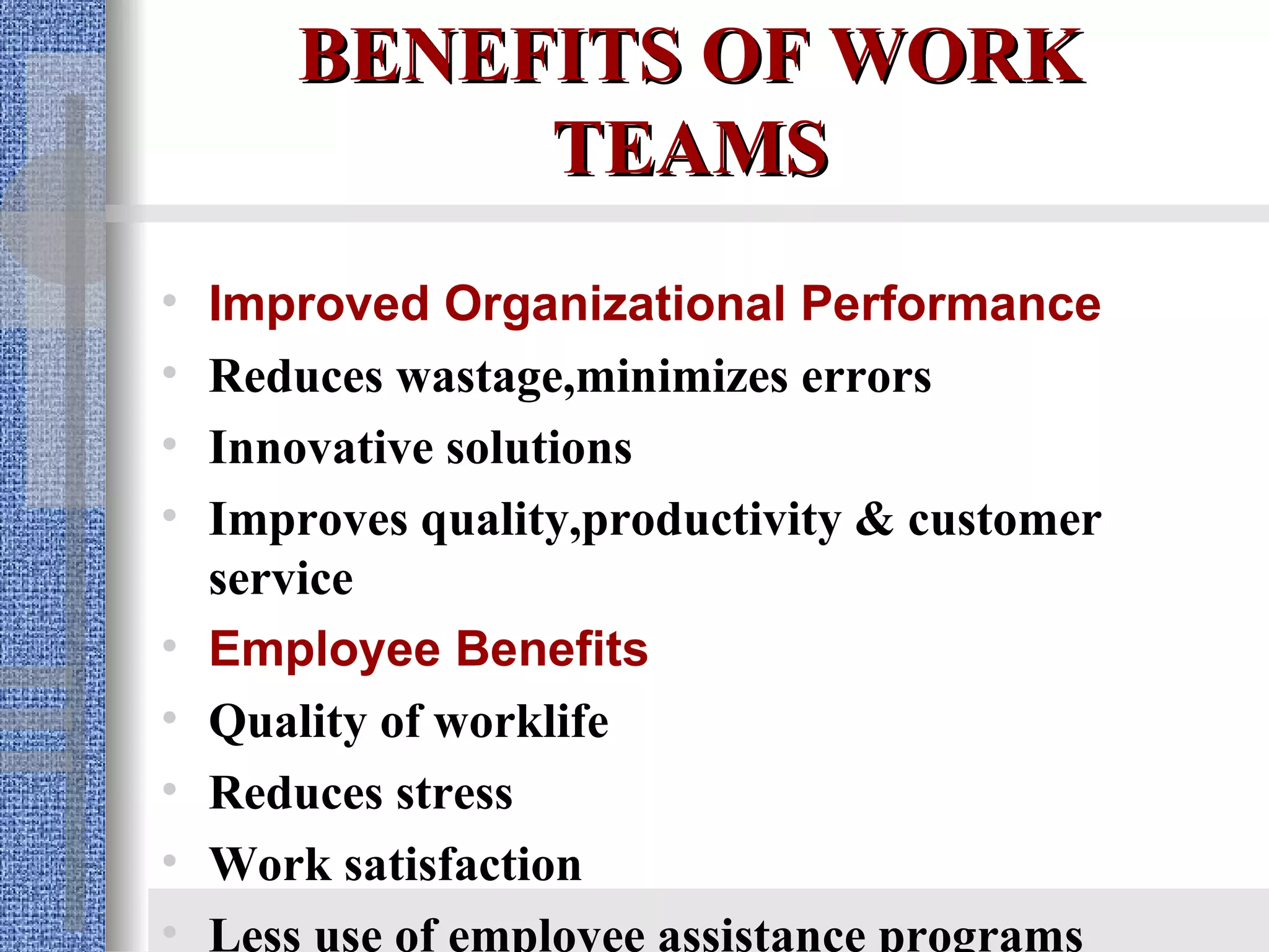 BENEFITS OF WORK   TEAMS Improved Organizational Performance Reduces wastage,minimizes errors Innovative solutions Improves quality,productivity & customer service Employee Benefits  Quality of worklife Reduces stress Work satisfaction Less use of employee assistance programs 