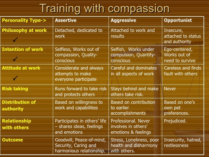 philosophy towards work