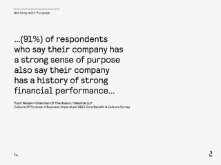 Working with Purpose
Punit Renjen—Chairman Of The Board / Deloitte LLP
Culture Of Purpose: A Business Imperative 2013 Core Beliefs & Culture Survey
…(91%) of respondents
who say their company has
a strong sense of purpose
also say their company
has a history of strong
financial performance...
 