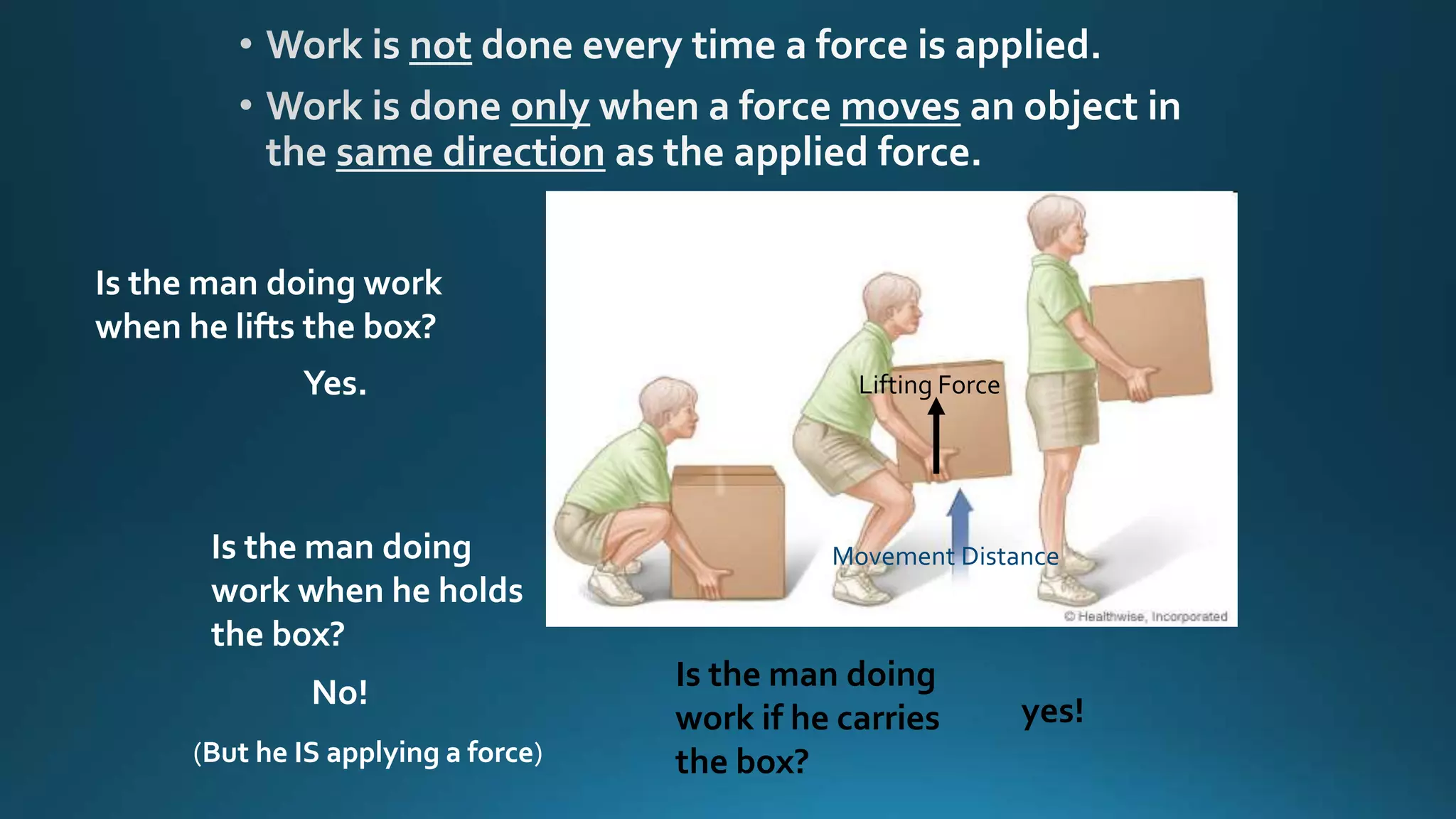 Lifting Force
Movement Distance
Is the man doing work
when he lifts the box?
Yes.
Is the man doing
work when he holds
the box?
No!
Is the man doing
work if he carries
the box?
yes!
(But he IS applying a force)
