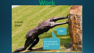 Work
Think about pushing on wall that does not move.
A force is applied but the wall has not moved a
distance.
Is work
done?
No!
But I did expend
energy applying a
force!