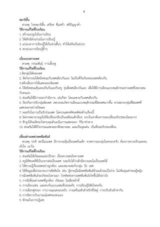 4
สมาธิสั้น
สาเหตุ โรคสมาธิสั้น เครียด ซึมเศร้า สติปัญญาต่า
วิธีการแก้ไขที่โรงเรียน
1. สร้างแรงจูงใจในการเรียน
2. ให้เด็กมีส่วนร่วมในการเรียนรู้
3. แบ่งเวลาการเรียนรู้ให้เป็นช่วงสั้นๆ ทาให้เสร็จเป็นช่วงๆ
4. ทบทวนการเรียนรู้ซ้าๆ
เบี่ยงเบนทางเพศ
สาเหตุ กรรมพันธุ์ การเลี้ยงดู
วิธีการแก้ไขที่โรงเรียน
1.จัดกลุ่มให้คละเพศ
2. จัดกิจกรรมให้สนิทสนมกับเพศเดียวกันเอง ไม่เป็นที่รังเกียจของเพศเดียวกัน
3.หลีกเลี่ยงการให้แสดงออกผิดเพศ
4. ให้สนิทสนมคุ้นเคยเป็นกันเองกับครู รุ่นพี่เพศเดียวกันเอง เพื่อให้มีการเลียนแบบพฤติกรรมทางเพศที่เหมาะสม
กับตนเอง
5. ส่งเสริมให้มีการออกกาลังกาย เล่นกีฬา โดยเฉพาะกับเพศเดียวกัน
6. ป้องกันการจับกลุ่มผิดเพศ เพราะจะเกิดการเลียนแบบพฤติกรรมที่ผิดเพศมากขึ้น ควรสลายกลุ่มที่ผิดเพศที่
แสดงออกอย่างเปิดเผย
7. ยอมรับในการเป็นรักร่วมเพศ ไม่ควรแสดงทัศนคติต่อต้านเรื่องนี้
8. ไม่ควรพยายามจูงใจให้เปลี่ยนกลับเป็นเหมือนเด็กอื่นๆ ยกเว้นเขาต้องการจะเปลี่ยนจริงๆ(พบน้อยมาก)
9. ชักจูงให้ระมัดระวังควบคุมตัวเองในการแสดงออก กิริยาท่าทาง
10. ส่งเสริมให้มีกิจกรรมแสดงออกที่เหมาะสม และเป็นจุดเด่น เป็นที่ยอมรับของเพื่อน
เพื่อนต่างเพศ/เพศสัมพันธ์
สาเหตุ ปกติ ฮอร์โมนเพศ มีการกระตุ้นเรื่องเพศในเด็ก ขาดความอบอุ่นในครอบครัว ต้องการความรักและคน
เข้าใจ เอาใจ
วิธีการแก้ไขที่โรงเรียน
1. ส่งเสริมให้เปิดเผยและปรึกษา เรื่องความสนใจทางเพศ
2. ครูมีทัศนคติที่เป็นกลางต่อเรื่องเพศ ยอมรับได้ว่าเด็กมีความสนใจเรื่องเพศได้
3. ให้ความรู้เรื่องเพศอย่างถูกต้อง และเหมาะสมกับกลุ่ม วัย เพศ
4. ให้ข้อมูลเพื่อประกอบการตัดสินใจ เช่น ผู้ชายเมื่อมีเพศสัมพันธ์ด้วยแล้วจะเบื่อง่าย ไม่เห็นคุณค่าของผู้หญิง
การมีเพศสัมพันธ์จะเกิดอะไรตามมา โรคติดต่อทางเพศสัมพันธ์เกิดขึ้นได้อย่างไร
5. การมีเพื่อนต่างเพศที่ถูกต้อง เปิดเผย ไม่เสียหน้าที่
6. การเลือกแฟน และคบกันแบบแฟนที่ปลอดภัย การเรียนรู้นิสัยใจคอกัน
7. การเลือกคู่ครอง การวางแผนครอบครัว การเตรียมตัวสาหรับชีวิตคู่ การปรับตัวเข้าหากัน
8. การจัดการกับอารมณ์เพศของตนเอง
9. ทักษะในการปฏิเสธ
 