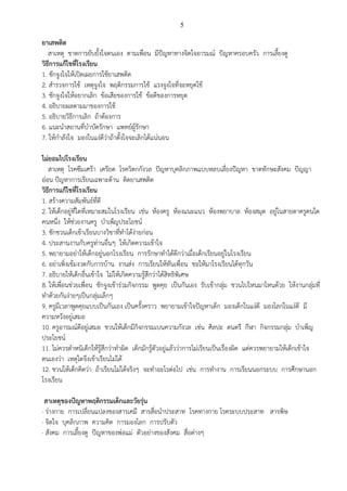 5
ยาเสพติด
สาเหตุ ขาดการยับยั้งใจตนเอง ตามเพื่อน มีปัญหาทางจิตใจอารมณ์ ปัญหาครอบครัว การเลี้ยงดู
วิธีการแก้ไขที่โรงเรียน
1. ชักจูงใจให้เปิดเผยการใช้ยาเสพติด
2. สารวจการใช้ เหตุจูงใจ พฤติกรรมการใช้ แรงจูงใจที่จะหยุดใช้
3. ชักจูงใจให้อยากเลิก ข้อเสียของการใช้ ข้อดีของการหยุด
4. อธิบายผลตามมาของการใช้
5. อธิบายวิธีการเลิก ถ้าต้องการ
6. แนะนาสถานที่บาบัดรักษา แพทย์ผู้รักษา
7. ให้กาลังใจ มองในแง่ดีว่าถ้าตั้งใจจะเลิกได้แน่นอน
ไม่ยอมไปโรงเรียน
สาเหตุ โรคซึมเศร้า เครียด โรควิตกกังวล ปัญหาบุคลิกภาพแบบหลบเลี่ยงปัญหา ขาดทักษะสังคม ปัญญา
อ่อน ปัญหาการเรียนเฉพาะด้าน ติดยาเสพติด
วิธีการแก้ไขที่โรงเรียน
1. สร้างความสัมพันธ์ที่ดี
2. ให้เด็กอยู่ที่ใดที่เหมาะสมในโรงเรียน เช่น ห้องครู ห้องแนะแนว ห้องพยาบาล ห้องสมุด อยู่ในสายตาครูคนใด
คนหนึ่ง ให้ช่วยงานครู บาเพ็ญประโยชน์
3. ชักชวนเด็กเข้าเรียนบางวิชาที่ทาได้ง่ายก่อน
4. ประสานงานกับครูท่านอื่นๆ ให้เกิดความเข้าใจ
5. พยายามอย่าให้เด็กอยู่นอกโรงเรียน การรักษาทาได้ดีกว่าเมื่อเด็กเรียนอยู่ในโรงเรียน
6. อย่าเพิ่งเข้มงวดกับการบ้าน งานส่ง การเรียนให้ทันเพื่อน ขอให้มาโรงเรียนได้ทุกวัน
7. อธิบายให้เด็กอื่นเข้าใจ ไม่ให้เกิดความรู้สึกว่าได้สิทธิพิเศษ
8. ให้เพื่อนช่วยเพื่อน ชักจูงเข้าร่วมกิจกรรม พูดคุย เป็นกันเอง รับเข้ากลุ่ม ชวนไปไหนมาไหนด้วย ให้งานกลุ่มที่
ทาด้วยกันง่ายๆเป็นกลุ่มเล็กๆ
9. ครูมีเวลาพูดคุยแบบเป็นกันเอง เป็นครั้งคราว พยายามเข้าใจปัญหาเด็ก มองเด็กในแง่ดี มองโลกในแง่ดี มี
ความหวังอยู่เสมอ
10. ครูอารมณ์ดีอยู่เสมอ ชวนให้เด็กมีกิจกรรมเบนความกังวล เช่น ศิลปะ ดนตรี กีฬา กิจกรรมกลุ่ม บาเพ็ญ
ประโยชน์
11. ไม่ควรตาหนิเด็กให้รู้สึกว่าทาผิด เด็กมักรู้ตัวอยู่แล้วว่าการไม่เรียนเป็นเรื่องผิด แต่ควรพยายามให้เด็กเข้าใจ
ตนเองว่า เหตุใดจึงเข้าเรียนไม่ได้
12. ชวนให้เด็กคิดว่า ถ้าเรียนไม่ได้จริงๆ จะทาอะไรต่อไป เช่น การทางาน การเรียนนอกระบบ การศึกษานอก
โรงเรียน
สาเหตุของปัญหาพฤติกรรมเด็กและวัยรุ่น
· ร่างกาย การเปลี่ยนแปลงของสารเคมี สารสื่อนาประสาท โรคทางกาย โรคระบบประสาท สารพิษ
· จิตใจ บุคลิกภาพ ความคิด การมองโลก การปรับตัว
· สังคม การเลี้ยงดู ปัญหาของพ่อแม่ ตัวอย่างของสังคม สื่อต่างๆ
 