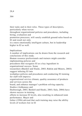 28,4
304
their tasks and in their roles. These types of descriptors,
particularly when woven
throughout organizational policies and procedures, including
hiring, evaluation and
promotion processes, will surely establish ground rules based on
EI and result not only
in a more emotionally intelligent culture, but in leadership
higher in EI as well.
Implications
A number of implications can be drawn from the research and
conclusions of this study.
Human resource professionals and trainers might consider
implementing policies and
procedures that recognize EI as a key ingredient in
organizational success. Some
researchers (Bardzil and Slaski, 2003; Rahim and Minors, 2003)
suggest infusing EI into
workplace policies and procedures and conducting EI training
for staff will improve
organizational service climate, quality assurance of products
and services across the
board, and enhance manager’s problem solving capacity.
Studies (Ashkanasy and
Dasborough, 2003; Bardzil and Slaski, 2003; Sala, 2004) have
shown success in training
efforts to increase EI levels, also resulting in enhanced team
performance. Mayer and
Geher (1996) advised that such training may raise the ability
levels of workers low in EI
 