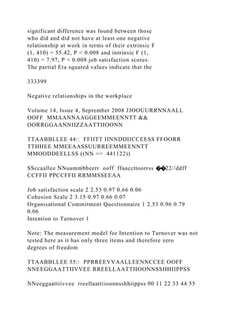 significant difference was found between those
who did and did not have at least one negative
relationship at work in terms of their extrinsic F
(1, 410) = 55.42, P < 0.008 and intrinsic F (1,
410) = 7.97, P < 0.008 job satisfaction scores.
The partial Eta squared values indicate that the
333399
Negative relationships in the workplace
Volume 14, Issue 4, September 2008 JJOOUURRNNAALL
OOFF MMAANNAAGGEEMMEENNTT &&
OORRGGAANNIIZZAATTIIOONN
TTAABBLLEE 44:: FFIITT IINNDDIICCEESS FFOORR
TTHHEE MMEEAASSUURREEMMEENNTT
MMOODDEELLSS ((NN == 441122))
SSccaallee NNuummbbeerr ooff ffaaccttoorrss ��22//ddff
CCFFII PPCCFFII RRMMSSEEAA
Job satisfaction scale 2 2.53 0.97 0.66 0.06
Cohesion Scale 2 3.15 0.97 0.66 0.07
Organisational Commitment Questionnaire 1 2.53 0.96 0.79
0.06
Intention to Turnover 1
Note: The measurement model for Intention to Turnover was not
tested here as it has only three items and therefore zero
degrees of freedom
TTAABBLLEE 55:: PPRREEVVAALLEENNCCEE OOFF
NNEEGGAATTIIVVEE RREELLAATTIIOONNSSHHIIPPSS
NNeeggaattiivvee rreellaattiioonnsshhiippss 00 11 22 33 44 55
 