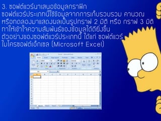 3. ซอฟต์แวร์นาเสนอข้อมูลกราฟิก
ซอฟต์แวร์ประเภทนี้ใช้ข้อมูลจากการเก็บรวบรวม คานวณ
หรือทดลองมาแสดงผลเป็นรูปกราฟ 2 มิติ หรือ กราฟ 3 มิติ
ทาให้เข้าใจความสัมพันธ์ของข้อมูลได้ดียิ่งขึ้น
ตัวอย่างของซอฟต์แวร์ประเภทนี้ ได้แก่ ซอฟต์แวร์
ไมโครซอฟต์เอ็กเซล (Microsoft Excel)
 