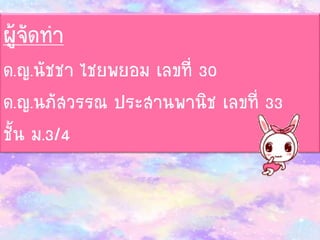 ผู้จัดทา
ด.ญ.นัชชา ไชยพยอม เลขที่ 30
ด.ญ.นภัสวรรณ ประสานพานิช เลขที่ 33
ชั้น ม.3/4
 