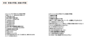 (2)クッションはなぜ発生する（組織の問題） 
① 契約の不備 
② 発注の不備 
③ 承認の仕組みの不備 
④難しい工事に経験の浅いリーダーを選任してしまったミス 
⑤ 工事要員のスキル不足 
⑥新技術の導入によって発生した問題（現場の責任ではない） 
⑦そもそも問題管理の方法がない 
⑧リスク管理の方法がない 
⑨業務分析の方法がない 
⑩工事の評価基準があいまい 
⑪工事の進捗報告の形骸化 
⑫ 工事管理基準の形骸化 
⑬工事完了後の完成マネジメントがない 
前提現場の問題、組織の問題 
(1)クッションはなぜ発生する（現場の問題） 
①規模、グレード、難易度等の見積りミス 
② 日報収集の不備 
③ 施工計画の不備や崩れ 
④マイルストーン管理の失敗 
⑤ 労務管理の失敗 
⑥ 機材管理の失敗 
⑦ 外注管理の失敗 
⑧ 経費管理の甘さ 
⑨上流工程の作業結果の検証の甘さ 
⑩プロジェクト（工事）管理手法の未熟さ 
⑪ 仕様変更の吸収の失敗 
⑫ 顧客との交渉力不足 
⑬ 先読みの甘さ 
⑭ 現場員のスキル不足 
⑮工事の推進体制のあいまいさ（会議方法、顧客を含む参加 
メンバーの役割分担など） 
 