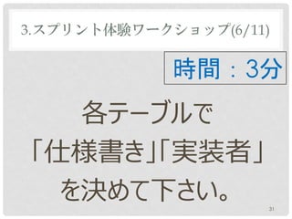 3.スプリント体験ワークショップ(6/11)


             時間：3分
   各テーブルで
「仕様書き」「実装者」
  を決めて下さい。           31
 