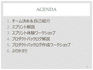 AGENDA

1. チーム決め＆自己紹介
2. スプリント解説
3. スプリント体験ワークショップ
4. プロダクトバックログ解説
5. プロダクトバックログ作成ワークショップ
6. ふりかえり


                         5
 