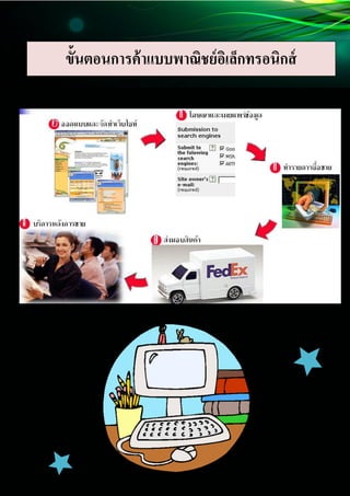 9
Document Name
Your Company Name (C) Copyright (Print Date) All Rights Reserved
ขั้นตอนการค้าแบบพาณิชย์อิเล็กทรอนิกส์
 