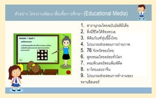 ตัวอย่าง โครงงานพัฒนาสื่อเพื่อการศึกษา (Educational Media)
1. สารานุกรมไทยฉบับมัลติมีเดีย
2. สิ่งมีชีวิตใต้ท้องทะเล
3. พิพิธภัณฑ์หุ่นขี้ผึ้งไทย
4. โปรแกรมช่วยสอนการถ่ายภาพ
5. 76 จังหวัดของไทย
6. สูตรขนมไทยอร่อยทั่วโลก
7. คอมพิวเตอร์สอนพิมพ์ดีด
8. ยาไทยและยาจีน
9. โปรแกรมช่วยสอนการทางานของ
ทรานซิสเตอร์
 