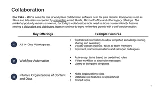 Collaboration
Key Offerings Example Features
All-in-One Workspace
§ Centralized information to allow simplified knowledge ...