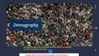 PreviousNext
14THE SALES PITCH THE RAMBLE THE ORGANIZATION BORE THE EMPTY STYLE
Common traps to avoid when
building your talk.
Growing shortages in the recruitment of skilled workers are emerging
in certain occupations and regions.
Growing national and international mobility is another factor in
 