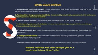 PreviousNext
17
SEVEN VALUE SYSTEMS
1. Being able to live comfortably from work - People who share this value system primarily want to be able to lead a normal
life in a secure community without material worries
2. Working within a strong community of solidarity - characterised by mutual loyalty, appreciation for their performance,
and participation in a community of solidarity
3. Working hard for prosperity - everyone who works hard can achieve a certain level of prosperity.
4. Achieving peak performance via dedication - it is up to every individual to get to grips with the new challenges,
for example through lifelong learning
5. Finding fulfilment in work - opportunities for them to constantly reinvent themselves and have many exciting
experiences.
6. Finding a work-life balance - work is ideal if it can be balanced with family commitments, personal fulfilment
and involvement in shaping society
7. Seeking meaning outside work - measure an activity’s value by its contribution to the common good.
Industrial revolutions have never destroyed jobs on a
massive scale. Industry 4.0 won’t either.
 