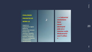 PreviousNext
20
---» Industrial
revolutions
have
never
destroyed
jobs on a
massive scale.
#Industry4.0
won’t either.
«
Impacts on
employment, digital
platforms,
relationship between
humans and
machines, flexibility
in working time and
location, companies,
which are undergoing
a fundamental
transformation.
CHALLENGES
PRESENTED BY
WORK 4.0
 