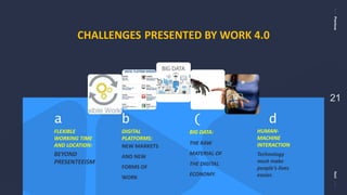 PreviousNext
21
CHALLENGES PRESENTED BY WORK 4.0
a
FLEXIBLE
WORKING TIME
AND LOCATION:
BEYOND
PRESENTEEISM
b
DIGITAL
PLATFORMS:
NEW MARKETS
AND NEW
FORMS OF
WORK
BIG DATA:
THE RAW
MATERIAL OF
THE DIGITAL
ECONOMY.
(
HUMAN-
MACHINE
INTERACTION
Technology
must make
people’s lives
easier.
d
 
