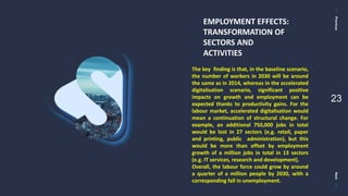 PreviousNext
23
EMPLOYMENT EFFECTS:
TRANSFORMATION OF
SECTORS AND
ACTIVITIES
The key finding is that, in the baseline scenario,
the number of workers in 2030 will be around
the same as in 2014, whereas in the accelerated
digitalisation scenario, significant positive
impacts on growth and employment can be
expected thanks to productivity gains. For the
labour market, accelerated digitalisation would
mean a continuation of structural change. For
example, an additional 750,000 jobs in total
would be lost in 27 sectors (e.g. retail, paper
and printing, public administration), but this
would be more than offset by employment
growth of a million jobs in total in 13 sectors
(e.g. IT services, research and development).
Overall, the labour force could grow by around
a quarter of a million people by 2030, with a
corresponding fall in unemployment.
 