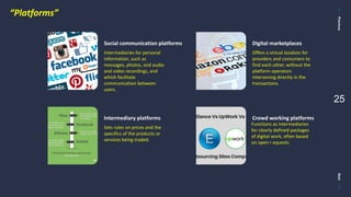 PreviousNext
25
Social communication platforms
Intermediaries for personal
information, such as
messages, photos, and audio
and video recordings, and
which facilitate
communication between
users.
Digital marketplaces
Offers a virtual location for
providers and consumers to
find each other, without the
platform operators
intervening directly in the
transactions.
Intermediary platforms
Sets rules on prices and the
specifics of the products or
services being traded.
Crowd working platforms
Functions as intermediaries
for clearly defined packages
of digital work, often based
on open r equests.
“Platforms”
 