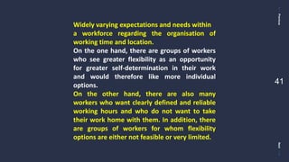 PreviousNext
41
Widely varying expectations and needs within
a workforce regarding the organisation of
working time and location.
On the one hand, there are groups of workers
who see greater flexibility as an opportunity
for greater self-determination in their work
and would therefore like more individual
options.
On the other hand, there are also many
workers who want clearly defined and reliable
working hours and who do not want to take
their work home with them. In addition, there
are groups of workers for whom flexibility
options are either not feasible or very limited.
 