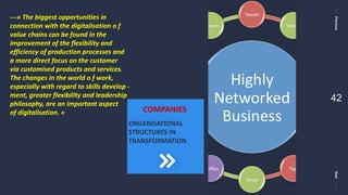 PreviousNext
42
COMPANIES
ORGANISATIONAL
STRUCTURES IN
TRANSFORMATION
---» The biggest opportunities in
connection with the digitalisation o f
value chains can be found in the
improvement of the flexibility and
efficiency of production processes and
a more direct focus on the customer
via customised products and services.
The changes in the world o f work,
especially with regard to skills develop -
ment, greater flexibility and leadership
philosophy, are an important aspect
of digitalisation. «
 