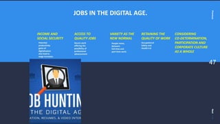 PreviousNext
47
PreviousNext
47
JOBS IN THE DIGITAL AGE.
INCOME AND
SOCIAL SECURITY
Potential
productivity
gains of
digitalisation
also lead to
wage increases
ACCESS TO
QUALITY JOBS
Secure work
offering the
possibility of
professional
advancement
VARIETY AS THE
NEW NORMAL
People move,
between
full-time and
part-time work;
RETAINING THE
QUALITY OF WORK
Occupational
Safety and
Health 4.0
CONSIDERING
CO-DETERMINATION,
PARTICIPATION AND
CORPORATE CULTURE
AS A WHOLE
 