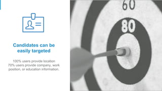 Candidates can be
easily targeted
100% users provide location
70% users provide company, work
position, or education information.
 