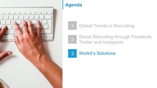 Agenda
1
2
3
Global Trends in Recruiting
Social Recruiting through Facebook,
Twitter and Instagram
Work4’s Solutions
 