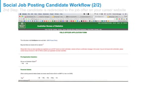 Social Job Posting Candidate Workflow (2/2)
2nd Step: The candidate is redirected to the job offer on your career website
 