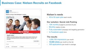 Nielsen’s needs
•  40 to 50 open jobs each month.
Our solution: Social Job Posting
•  10K monthly budget to promote 20 jobs
•  Monthly rotation of jobs
•  Fully automated campaign and targeting generation
•  In-Facebook apply form
The results
•  1,856,700 impressions per month
•  10,000 clicks per month on the Ad
•  300 applications per month in average
Business Case: Nielsen Recruits on Facebook
 
