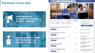 Facebook Career App
Helps companies
leverage their Employer
Brand on Facebook
Helps companies leverage
their Employees’ own
networks for referrals
 