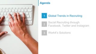 Agenda
1
2
3
Global Trends in Recruiting
Social Recruiting through
Facebook, Twitter and Instagram
Work4’s Solutions
 