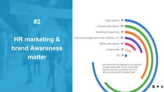 #2
HR marketing &
brand Awareness
matter
 