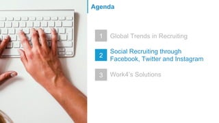 Agenda
1
2
3
Global Trends in Recruiting
Social Recruiting through
Facebook, Twitter and Instagram
Work4’s Solutions
 
