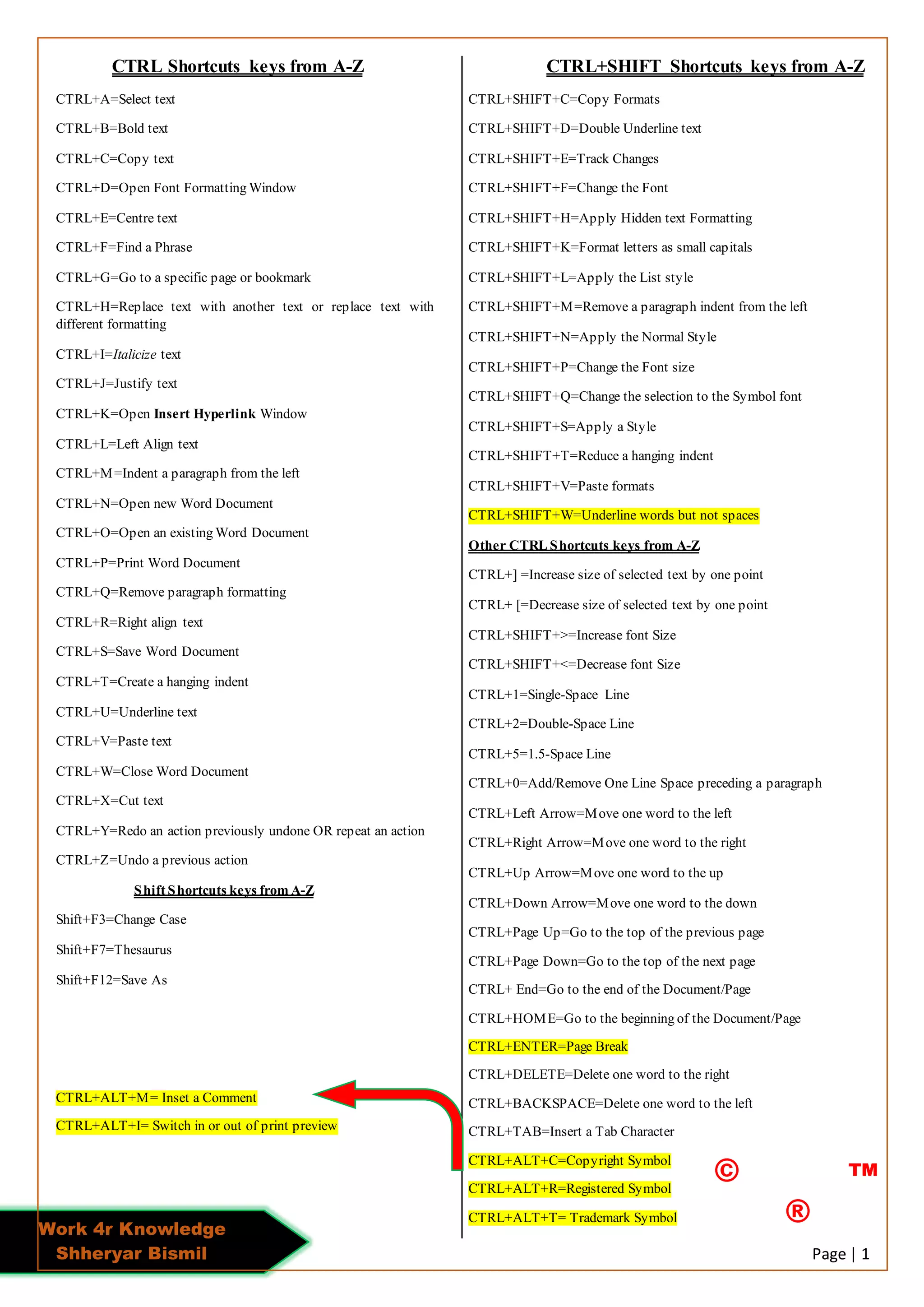 Work 4r knowledge(short key formula list) | DOCX
