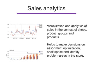"
Sales analytics
Visualization and analytics of
sales in the context of shops,
product groups and
products."
"
Helps to m...
