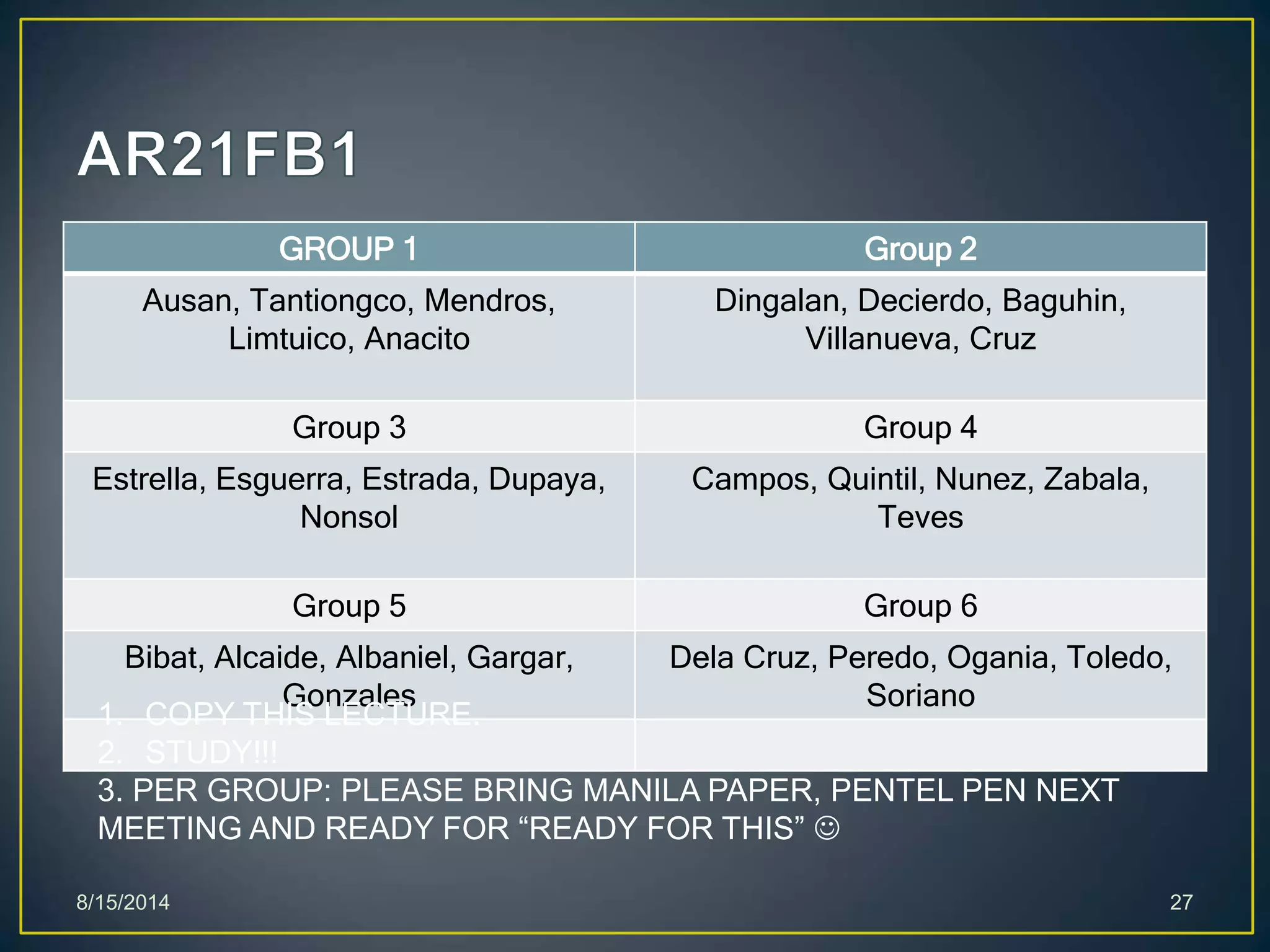 GROUP 1 Group 2
Ausan, Tantiongco, Mendros,
Limtuico, Anacito
Dingalan, Decierdo, Baguhin,
Villanueva, Cruz
Group 3 Group 4
Estrella, Esguerra, Estrada, Dupaya,
Nonsol
Campos, Quintil, Nunez, Zabala,
Teves
Group 5 Group 6
Bibat, Alcaide, Albaniel, Gargar,
Gonzales
Dela Cruz, Peredo, Ogania, Toledo,
Soriano
8/15/2014 27
1. COPY THIS LECTURE.
2. STUDY!!!
3. PER GROUP: PLEASE BRING MANILA PAPER, PENTEL PEN NEXT
MEETING AND READY FOR “READY FOR THIS” 
 