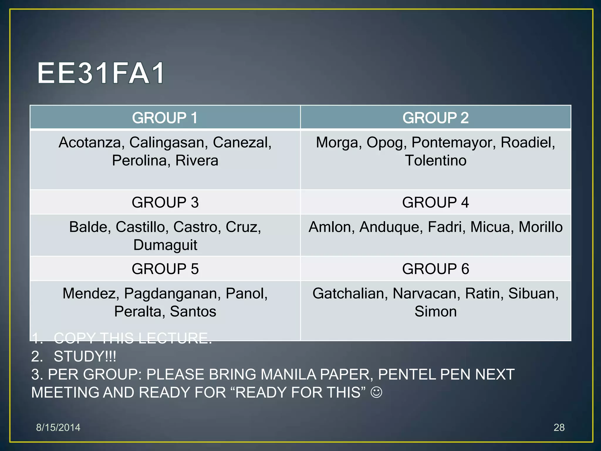 GROUP 1 GROUP 2
Acotanza, Calingasan, Canezal,
Perolina, Rivera
Morga, Opog, Pontemayor, Roadiel,
Tolentino
GROUP 3 GROUP 4
Balde, Castillo, Castro, Cruz,
Dumaguit
Amlon, Anduque, Fadri, Micua, Morillo
GROUP 5 GROUP 6
Mendez, Pagdanganan, Panol,
Peralta, Santos
Gatchalian, Narvacan, Ratin, Sibuan,
Simon
8/15/2014 28
1. COPY THIS LECTURE.
2. STUDY!!!
3. PER GROUP: PLEASE BRING MANILA PAPER, PENTEL PEN NEXT
MEETING AND READY FOR “READY FOR THIS” 
 