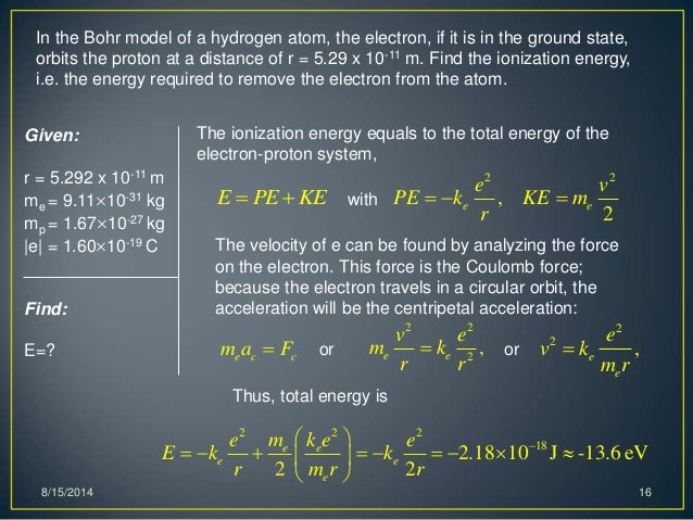 What is the ionization energy of a hydrogen atom?
