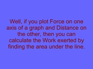 Well, if you plot Force on one axis of a graph and Distance on the other, then you can calculate the Work exerted by finding the area under the line. 