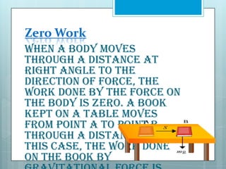 Zero Work
When a body moves
through a distance at
right angle to the
direction of force, the
work done by the force on
the body is zero. A book
kept on a table moves
from point A to point B
through a distance S. In
this case, the work done
on the book by

 