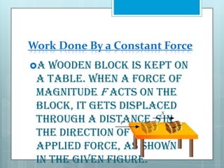 Work Done By a Constant Force
A

wooden block is kept on
a table. When a force of
magnitude F acts on the
block, it gets displaced
through a distance S in
the direction of the
applied force, as shown
in the given figure.

 