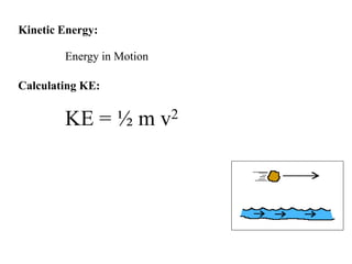 Kinetic Energy:
Energy in Motion
Calculating KE:
KE = ½ m v2
 