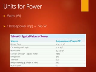 Units for Power
 Watts (W)
 1 horsepower (hp) = 746 W
 