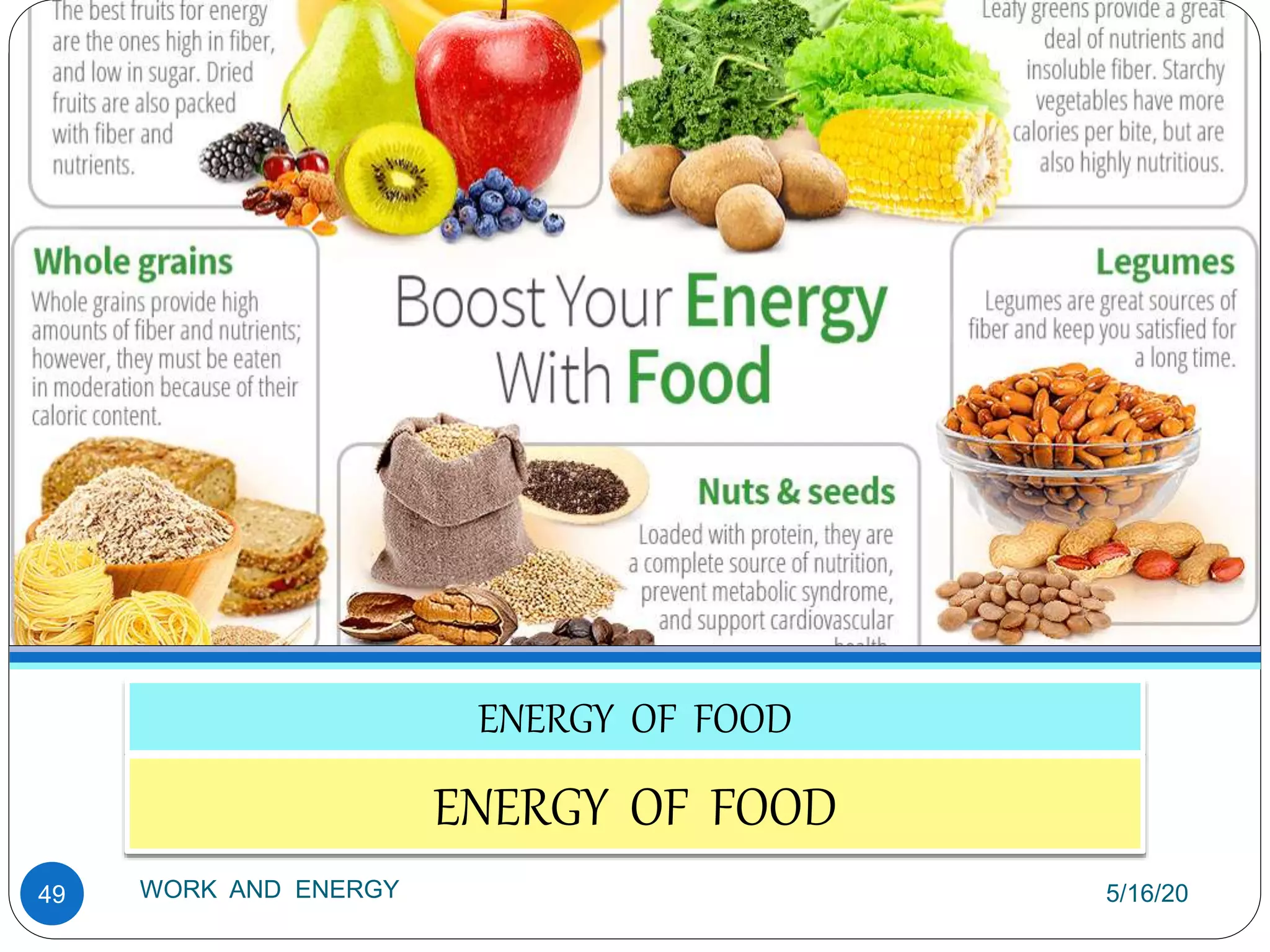 ENERGY OF FOOD
ENERGY OF FOOD
5/16/20
WORK AND ENERGY
49
 