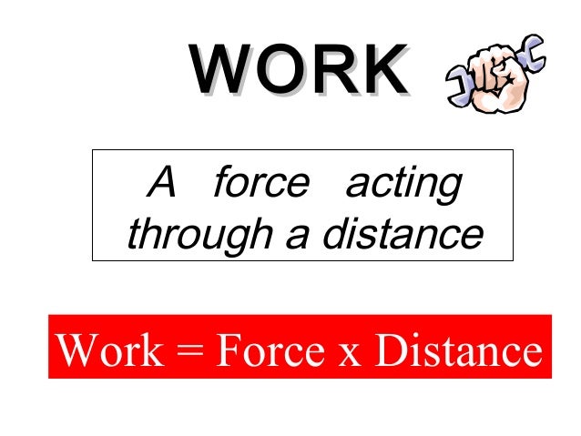 Image result for work = force × distance