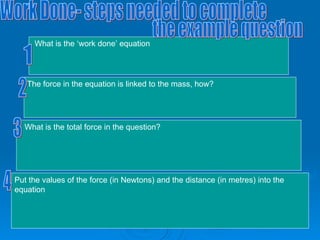The force in the equation is linked to the mass, how? What is the total force in the question? What is the ‘work done’ equation Put the values of the force (in Newtons) and the distance (in metres) into the equation Work Done- steps needed to complete the example question 1 2 3 4 