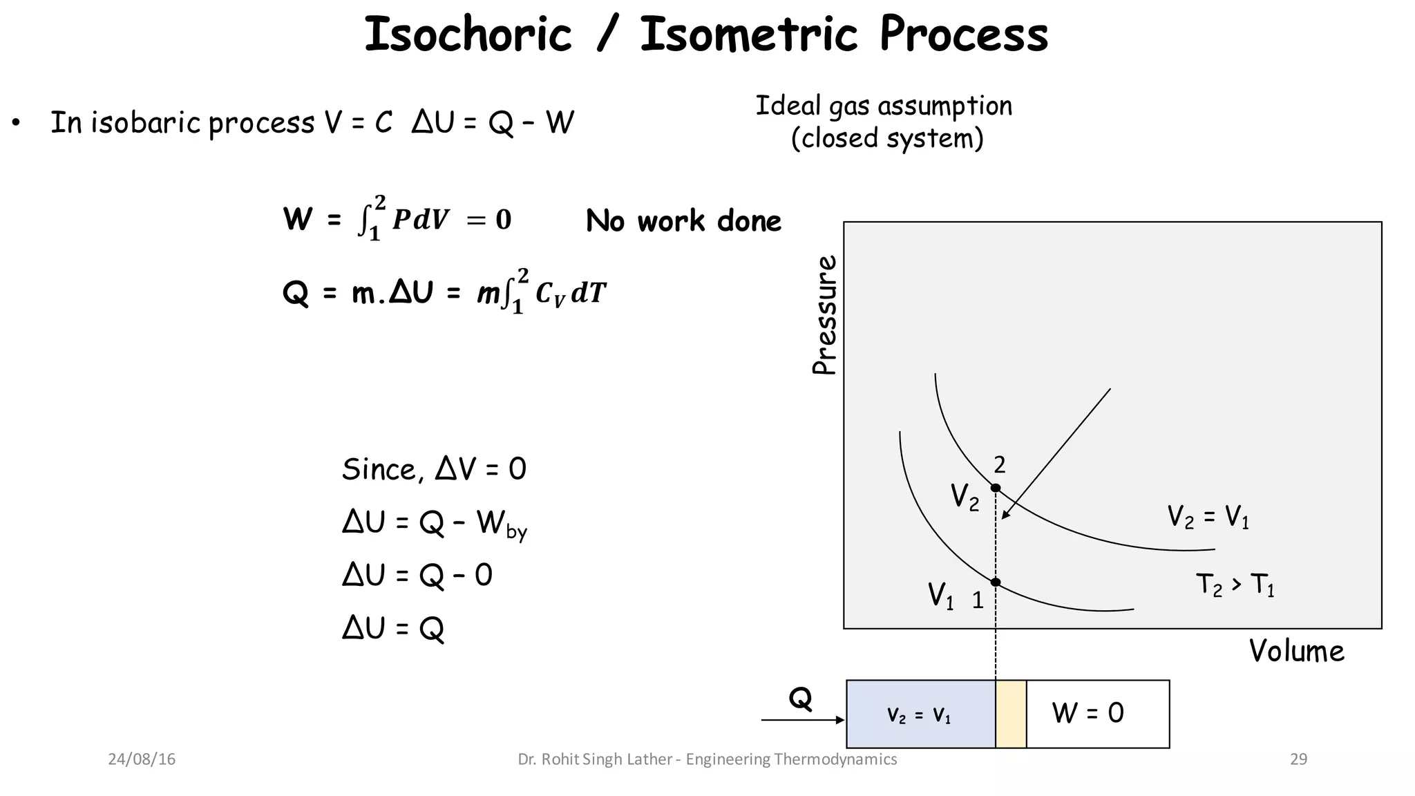Isochoric / Isometric Process
• In isobaric process V = C ∆U = Q – W
W = ∫ 𝑷𝒅𝑽	 = 𝟎
𝟐
𝟏
Ideal gas assumption
(closed system)
Q = m.∆U = m∫ 𝑪 𝑽	
𝒅𝑻	
𝟐
𝟏
No work done
Since, ∆V = 0
∆U = Q – Wby
∆U = Q – 0
∆U = Q
Pressure
1
2
Volume
V1
V2
V2 = V1
Q
V2 = V1 W = 0
T2 > T1
24/08/16 Dr.	Rohit	Singh	Lather	- Engineering	Thermodynamics 29
 