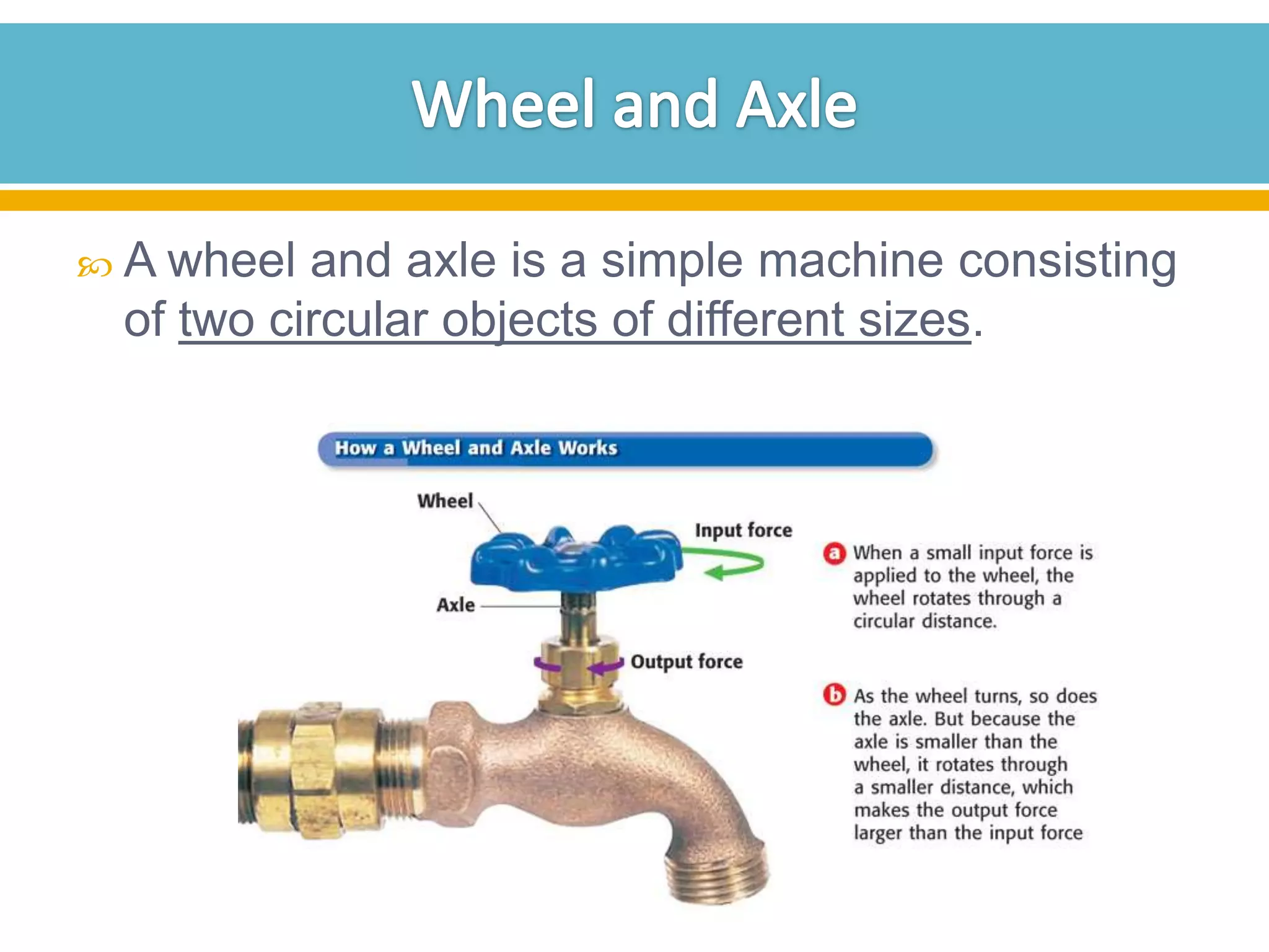  A wheel

and axle is a simple machine consisting
of two circular objects of different sizes.

 