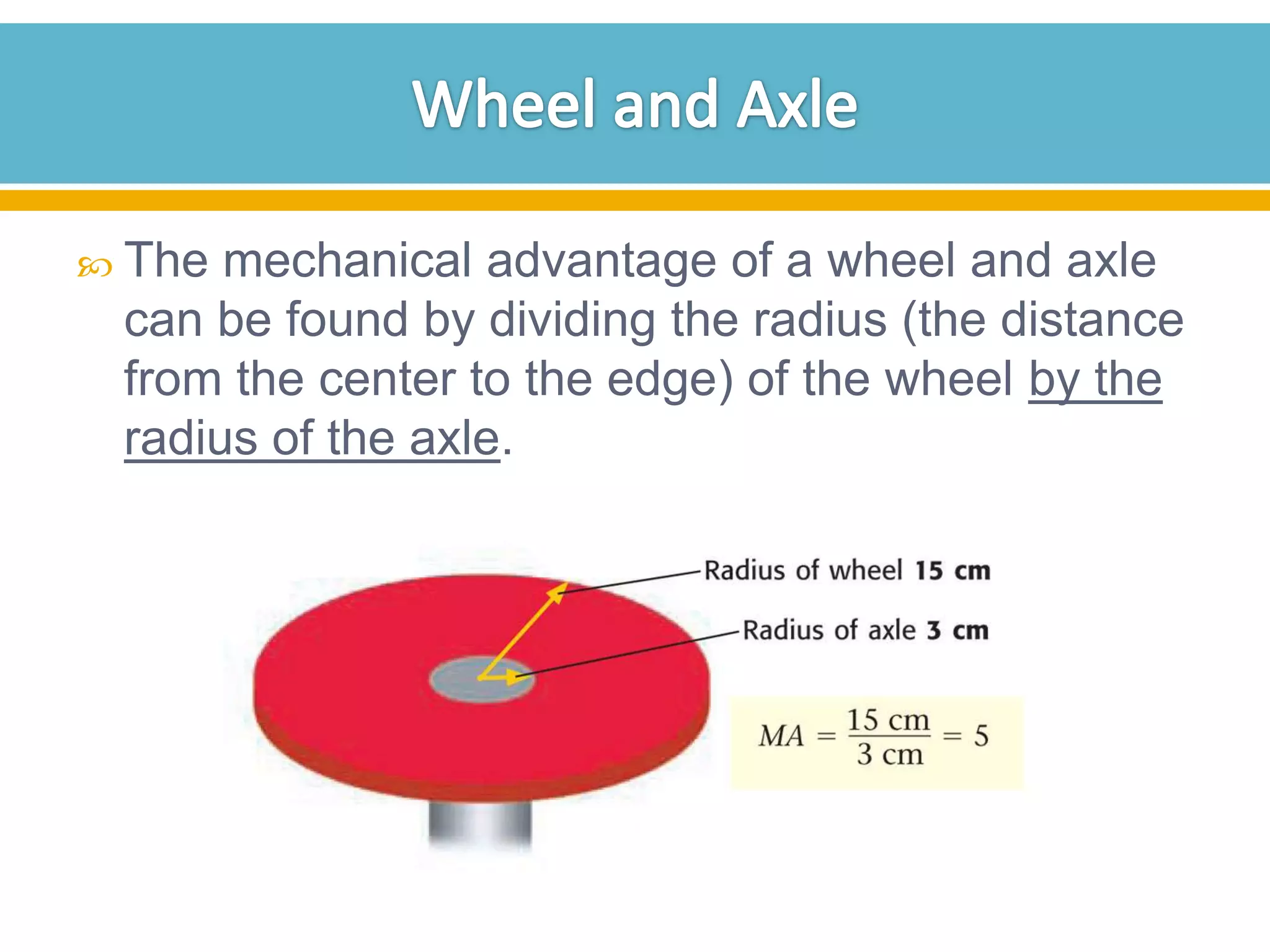  The

mechanical advantage of a wheel and axle
can be found by dividing the radius (the distance
from the center to the edge) of the wheel by the
radius of the axle.

 